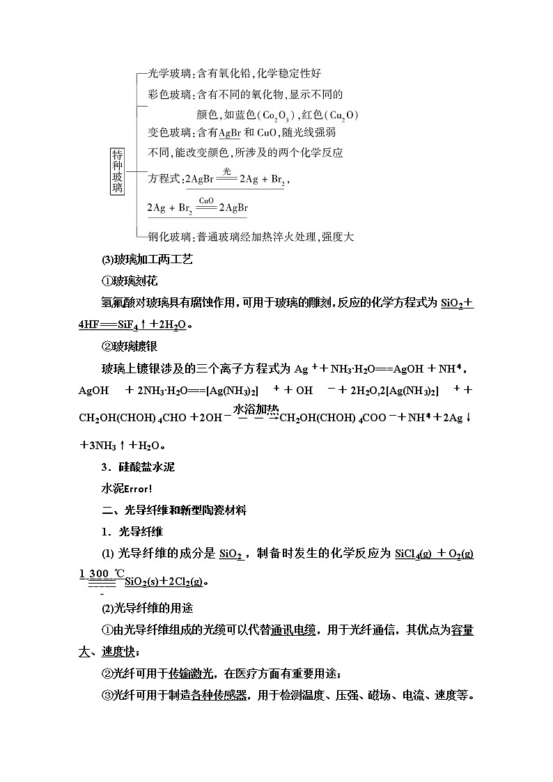 2020-2021学年化学苏教版选修1教师用书：专题3第2单元　功能各异的无机非金属材料02