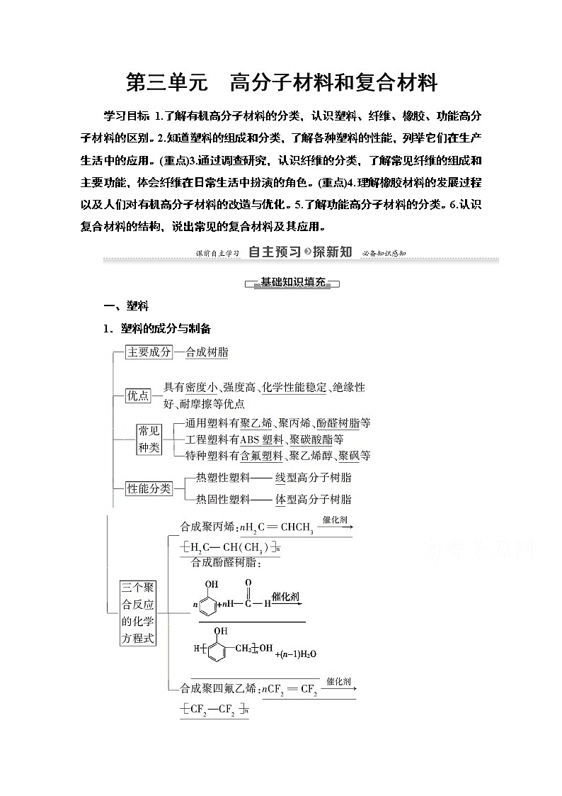 2020-2021学年化学苏教版选修1教师用书：专题3第3单元　高分子材料和复合材料01