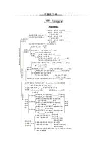 高中第一单元 化学反应速率课后作业题