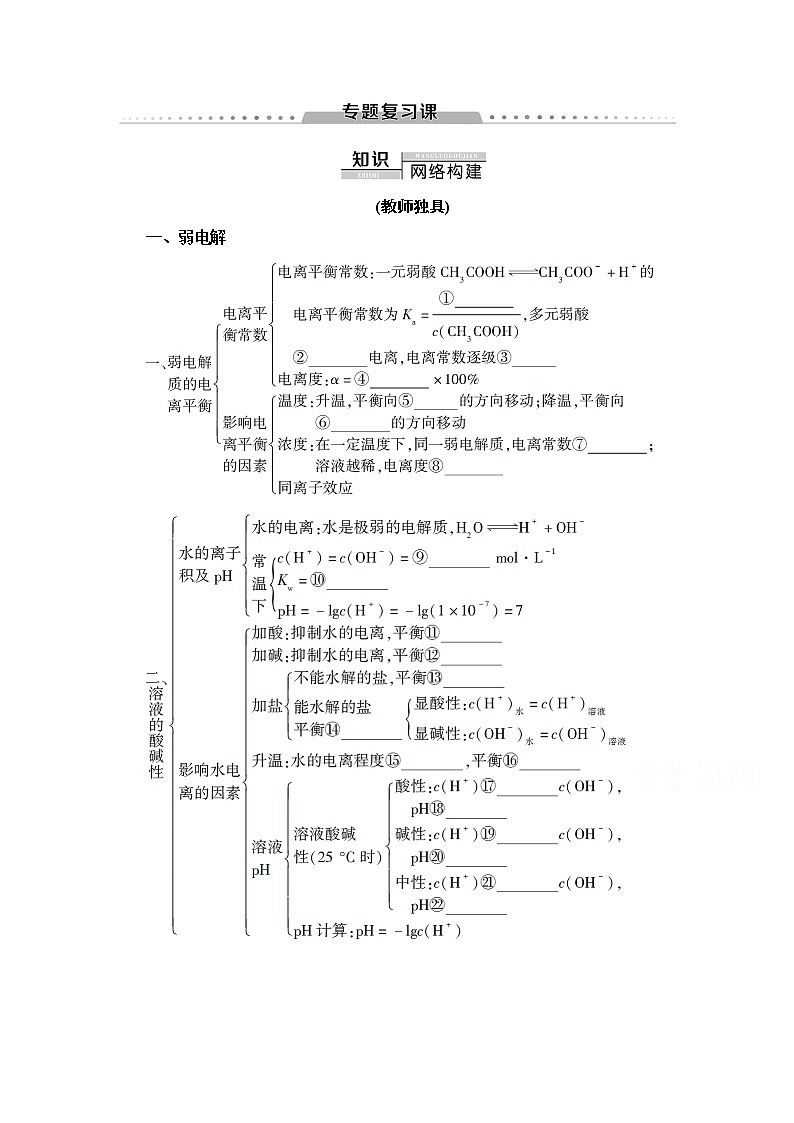 2020-2021学年化学苏教版选修4教师用书：专题3溶液中的离子反应专题复习课01