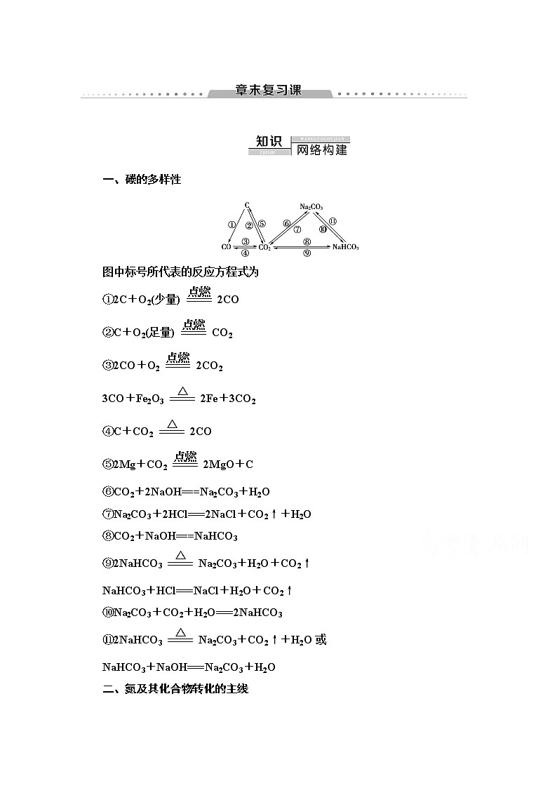 2020-2021学年化学鲁科版必修一教师用书：第3章章末复习课01