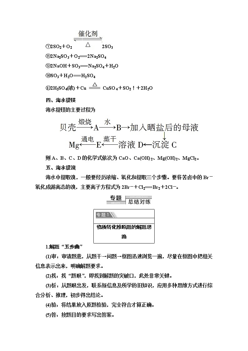 2020-2021学年化学鲁科版必修一教师用书：第3章章末复习课03