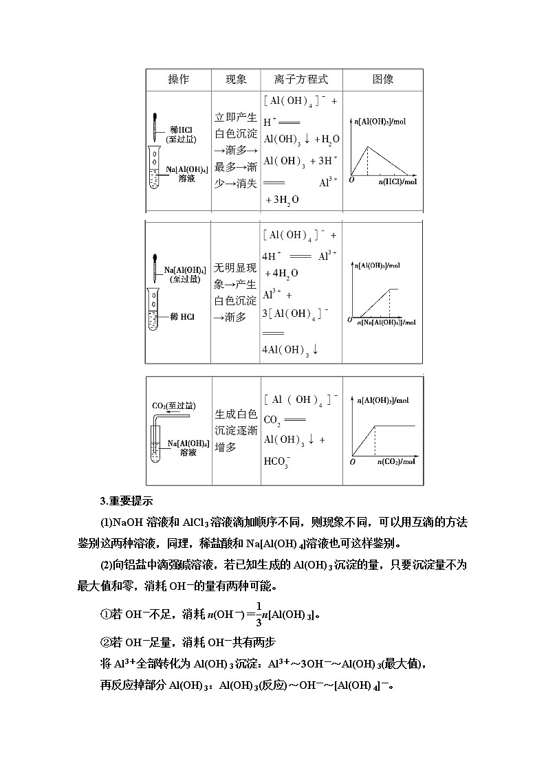 2020-2021学年化学鲁科版必修一教师用书：第4章系列微专题4　数形结合思想的应用——有关Al（OH）3生成与溶解的图像分析第2页
