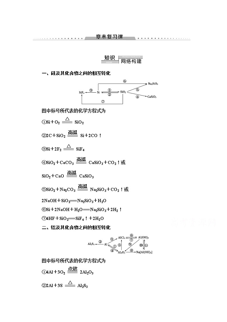 2020-2021学年化学鲁科版必修一教师用书：第4章章末复习课01
