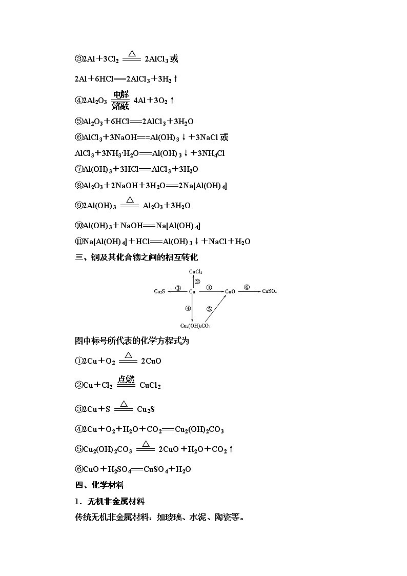 2020-2021学年化学鲁科版必修一教师用书：第4章章末复习课02