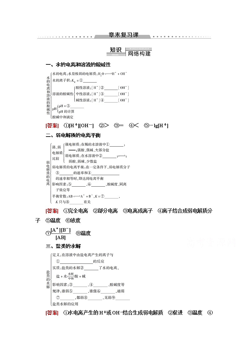 2020-2021学年化学鲁科版选修4教师用书：第3章章末复习课第1页