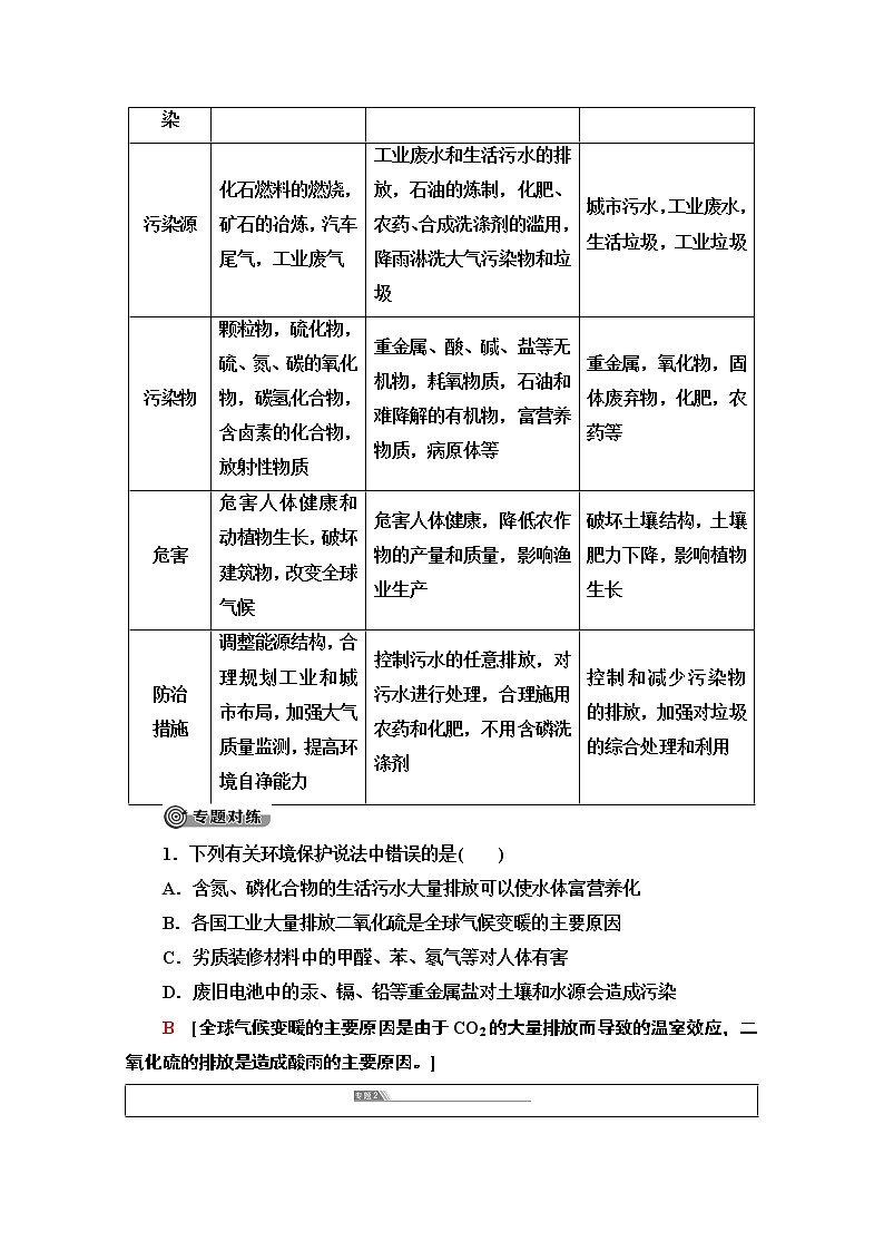 2020-2021学年化学鲁科版选修一教师用书：主题1主题小结与测评02