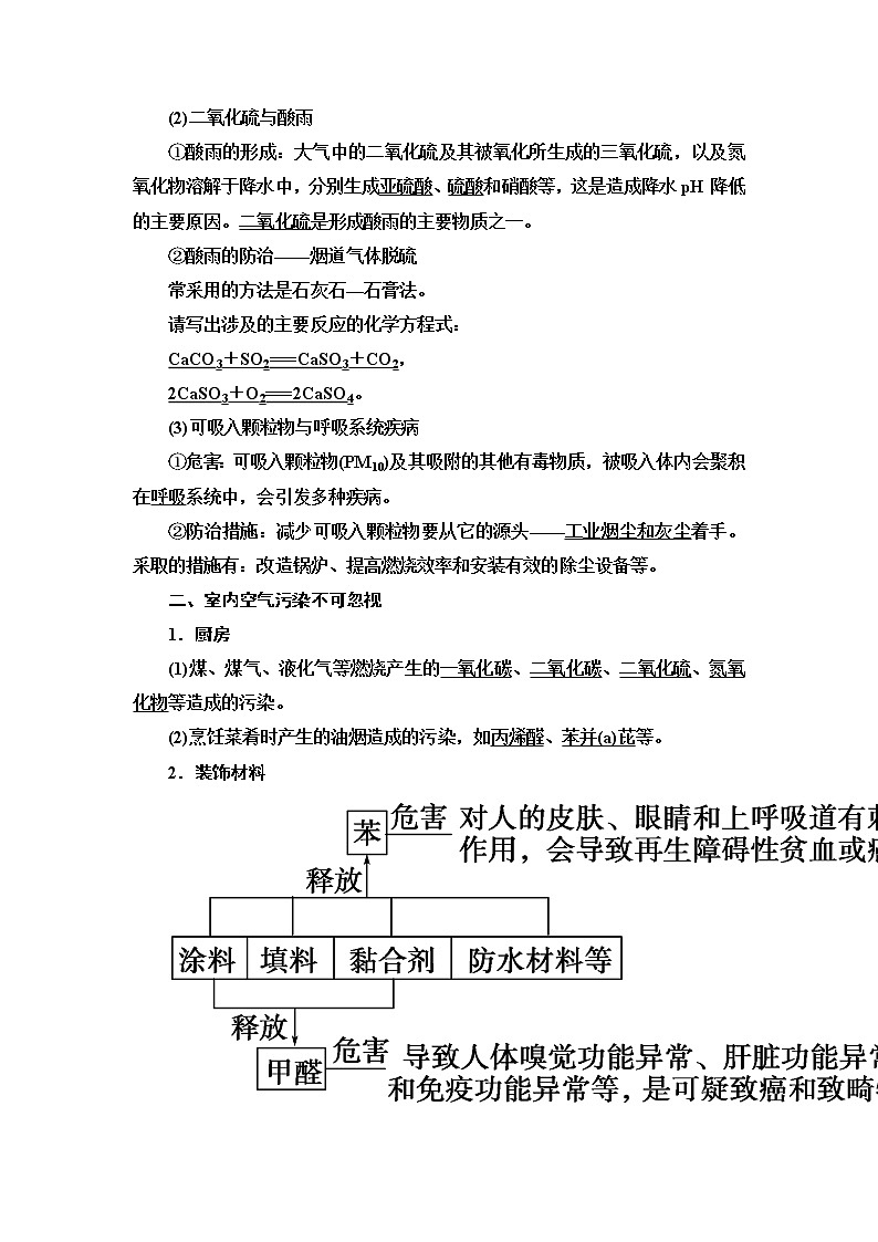 2020-2021学年化学鲁科版选修一教师用书：主题1课题1　关注空气质量02