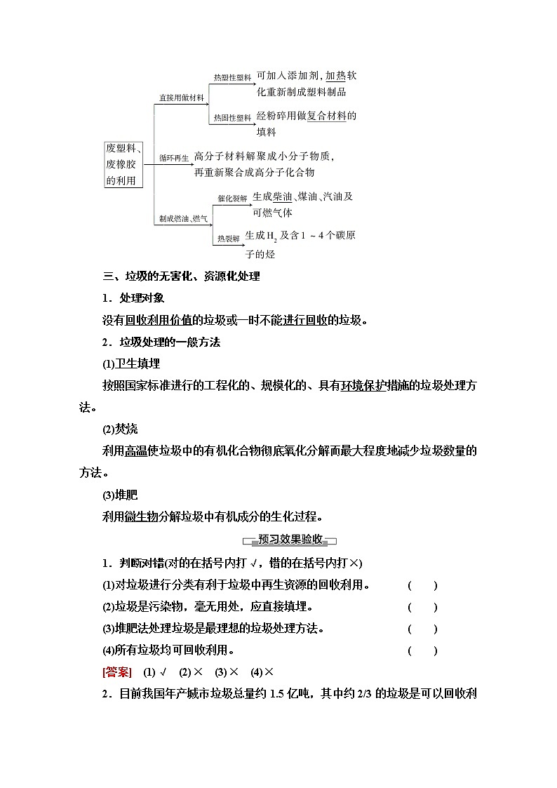 2020-2021学年化学鲁科版选修一教师用书：主题1课题3　垃圾的妥善处理与利用02