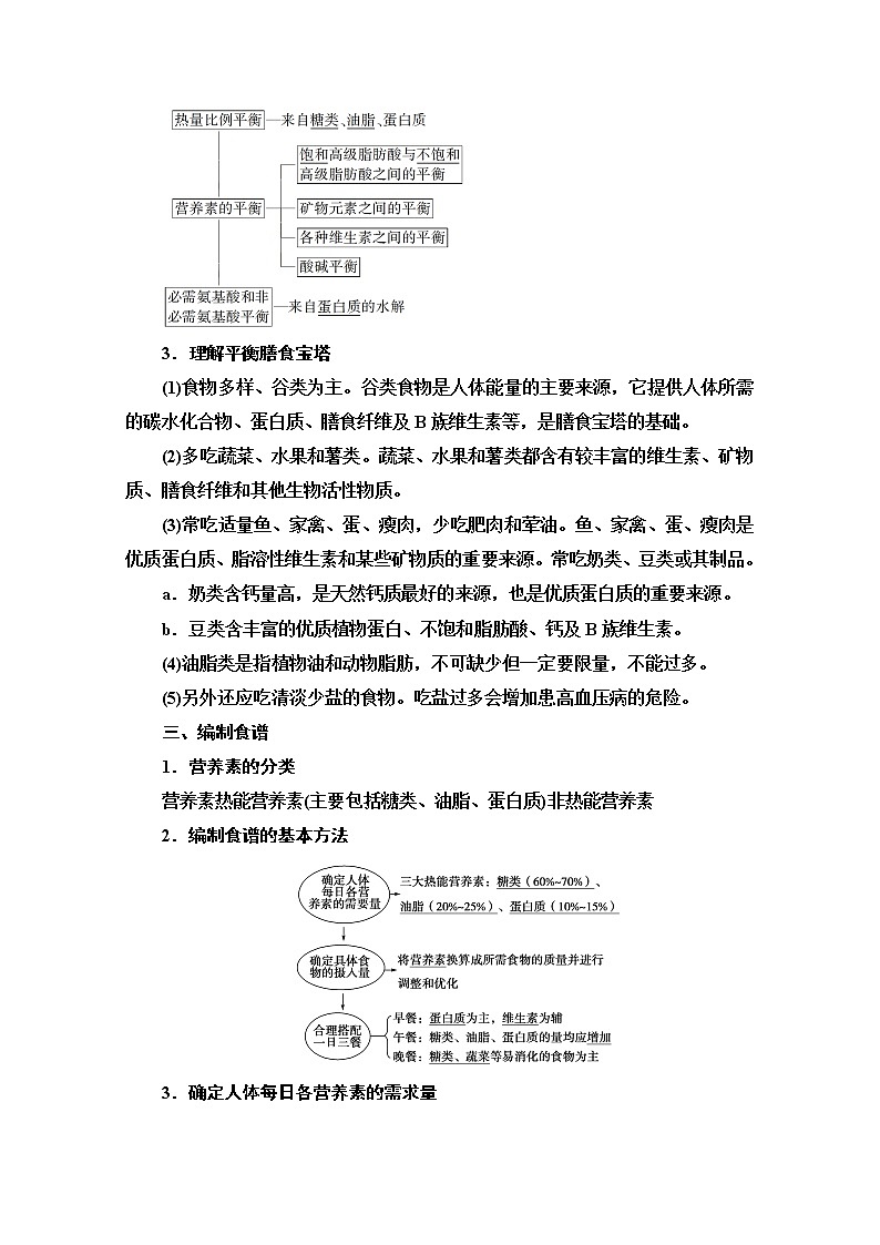 2020-2021学年化学鲁科版选修一教师用书：主题2课题2　平衡膳食02