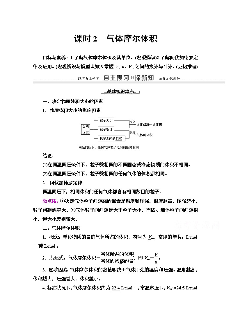 2020-2021化学人教版必修1教师用书：第1章第2节课时2　气体摩尔体积第1页