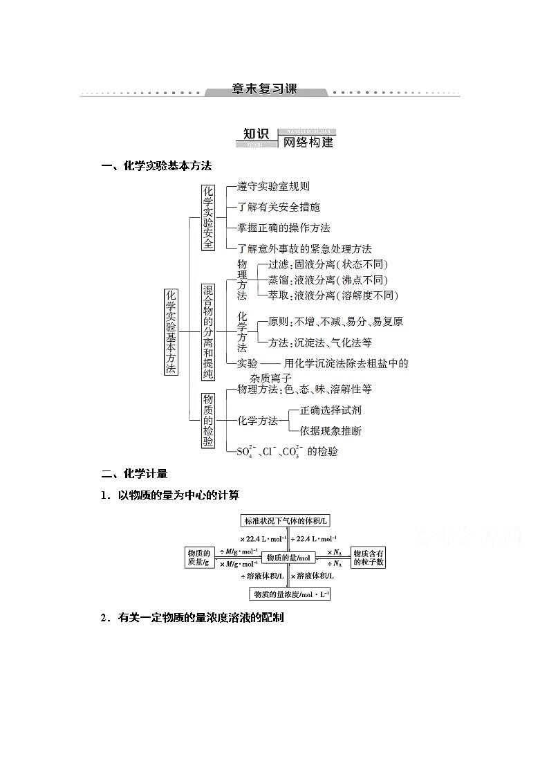 2020-2021化学人教版必修1教师用书：第1章章末复习课01