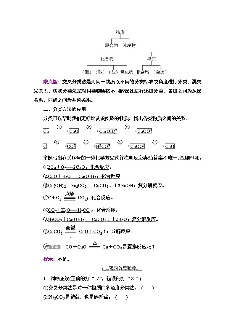 2020-2021化学人教版必修1教师用书：第2章第1节课时1　简单分类法及其应用02