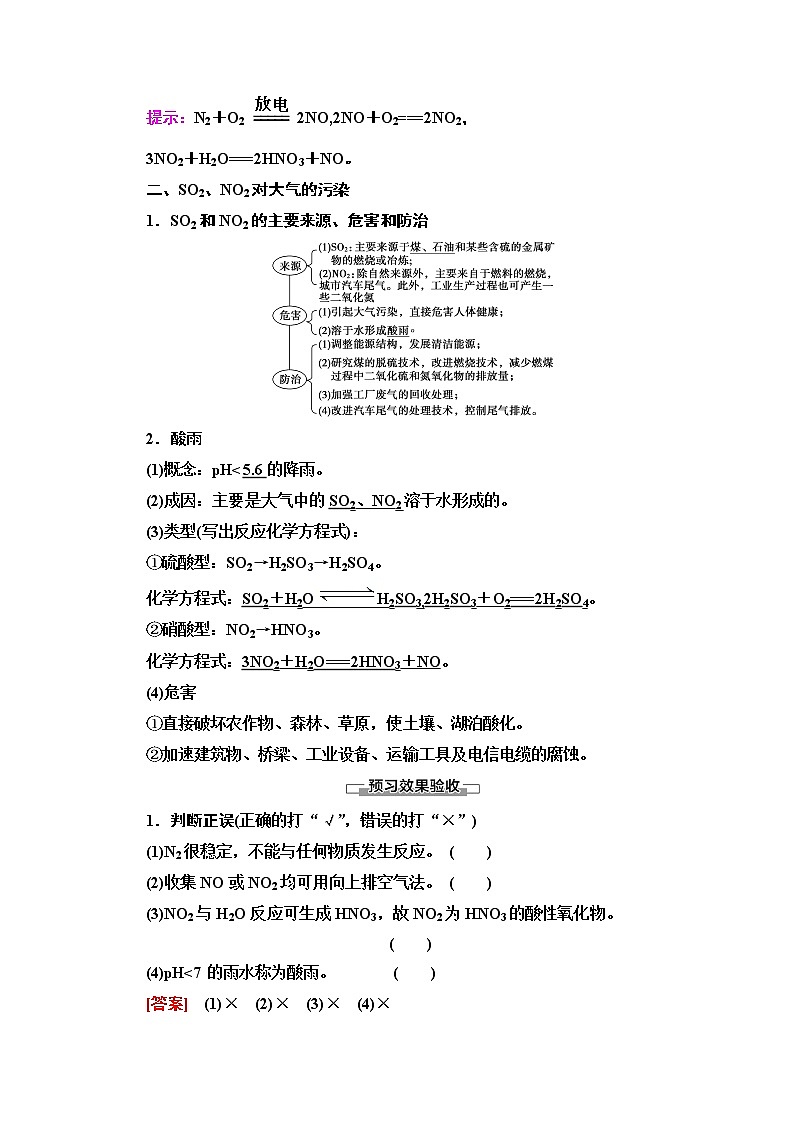 2020-2021化学人教版必修1教师用书：第4章第3节课时2　氮的氧化物和大气污染02