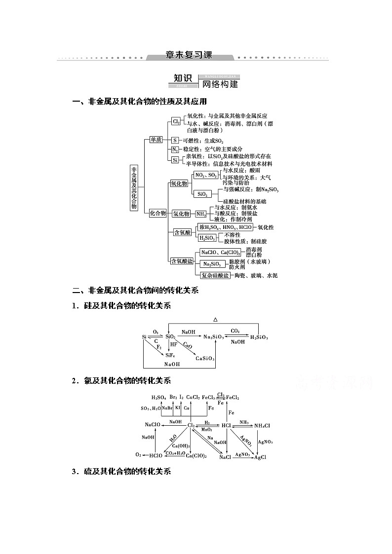 2020-2021化学人教版必修1教师用书：第4章章末复习课01
