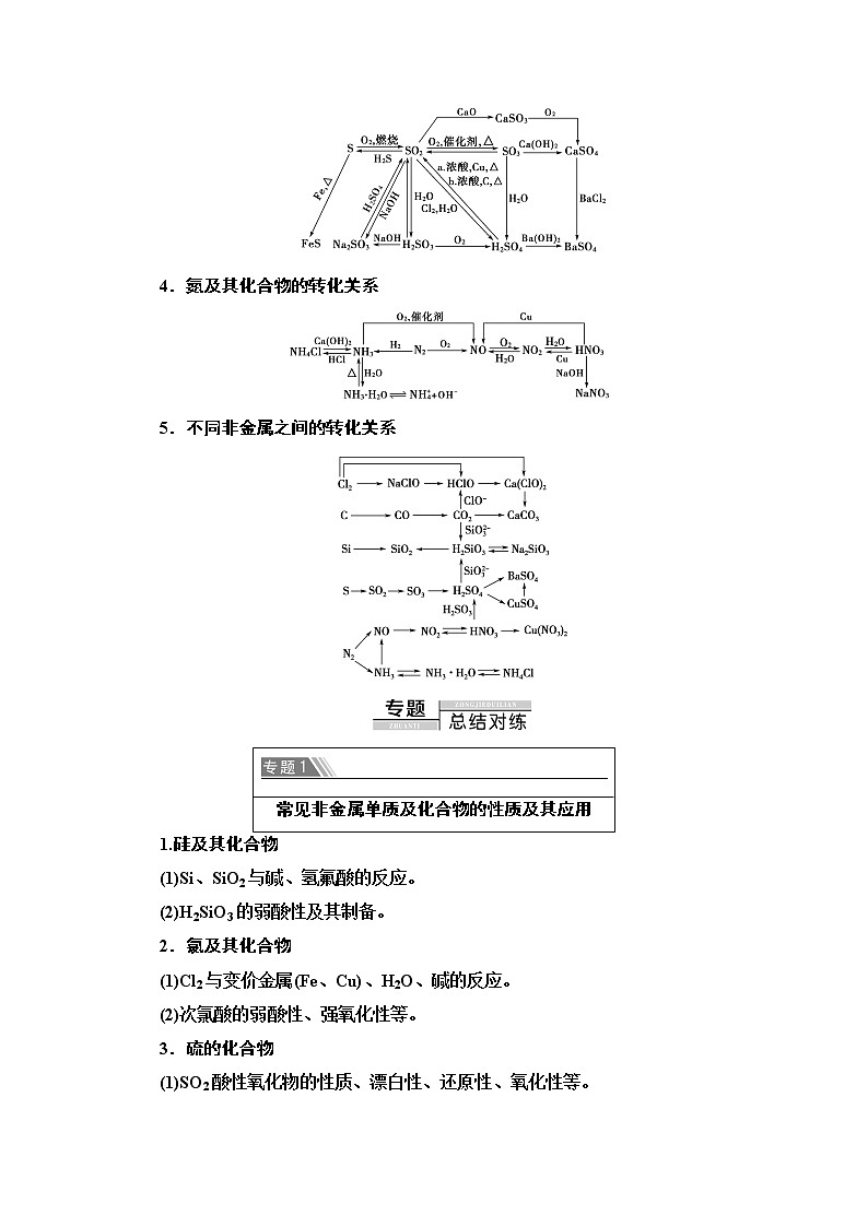 2020-2021化学人教版必修1教师用书：第4章章末复习课02
