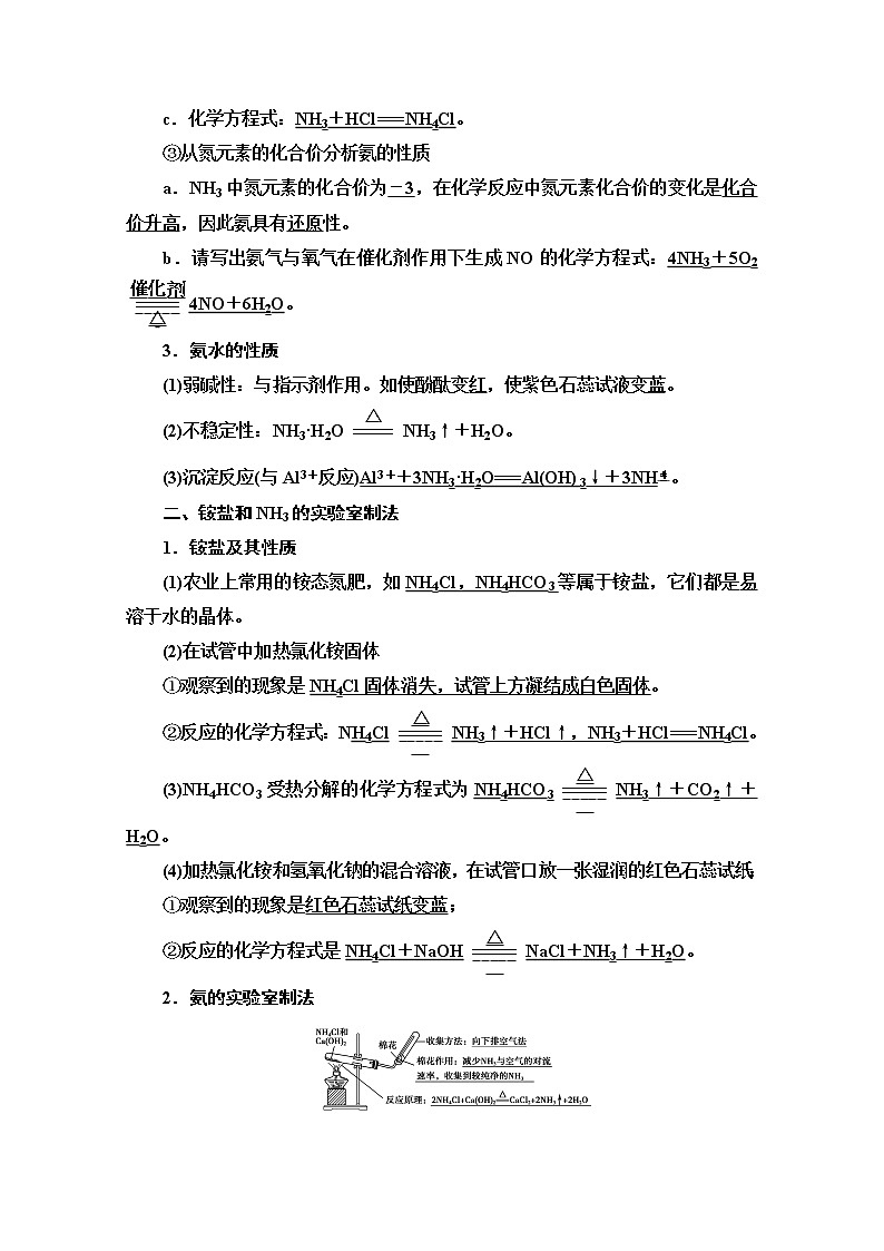2020-2021化学人教版必修1教师用书：第4章第4节课时1　氨和铵盐02