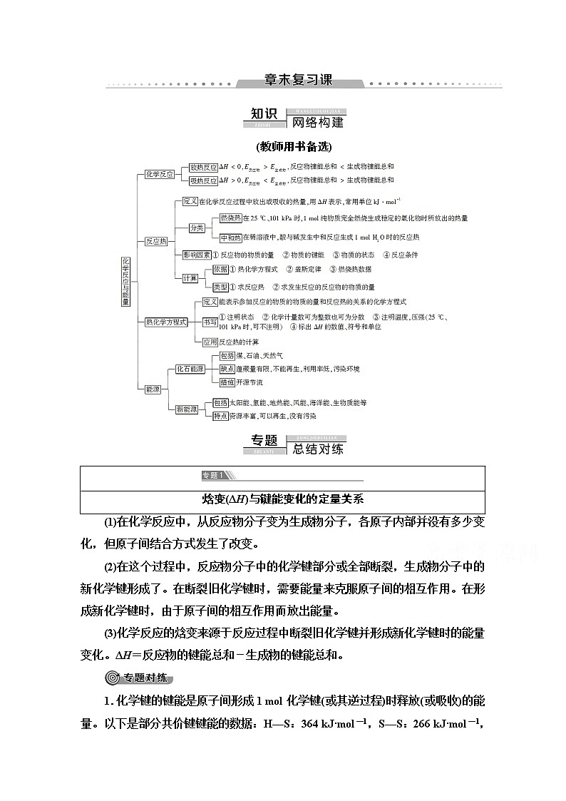 2020-2021化学人教版选修4教师用书：第1章章末复习课第1页