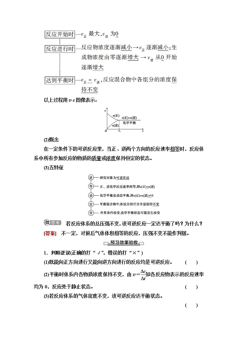 2020-2021化学人教版选修4教师用书：第2章第3节　课时1　化学平衡状态02