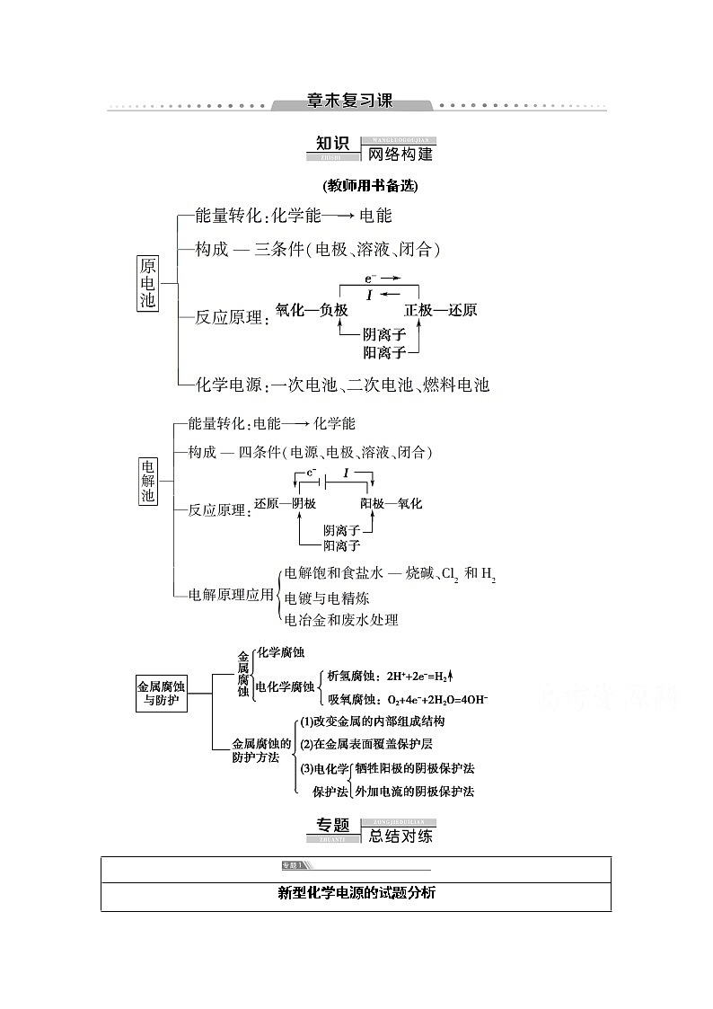 2020-2021化学人教版选修4教师用书：第3章第1节　化学反应速率01