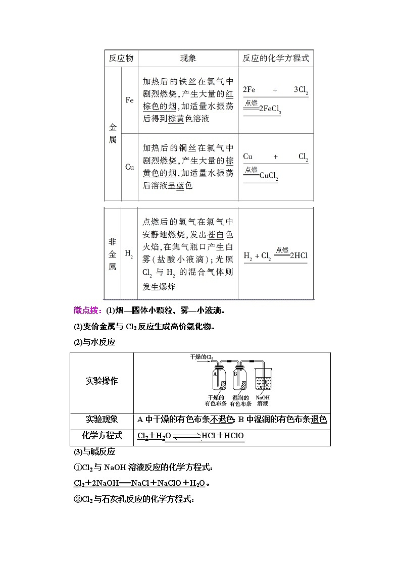 2020-2021学年化学鲁科版必修一教师用书：第1章第2节课时2　研究物质性质的基本程序02