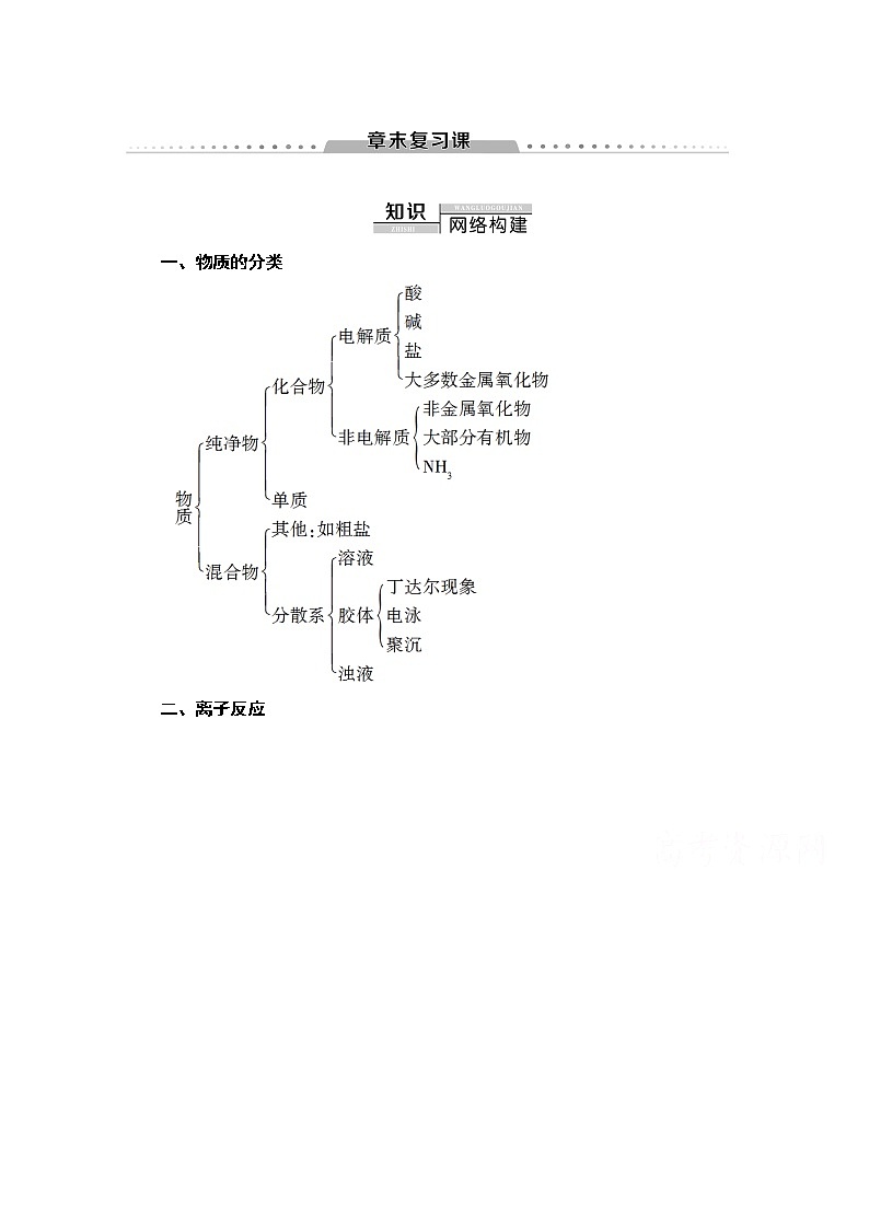 2020-2021学年化学鲁科版必修一教师用书：第2章章末复习课01