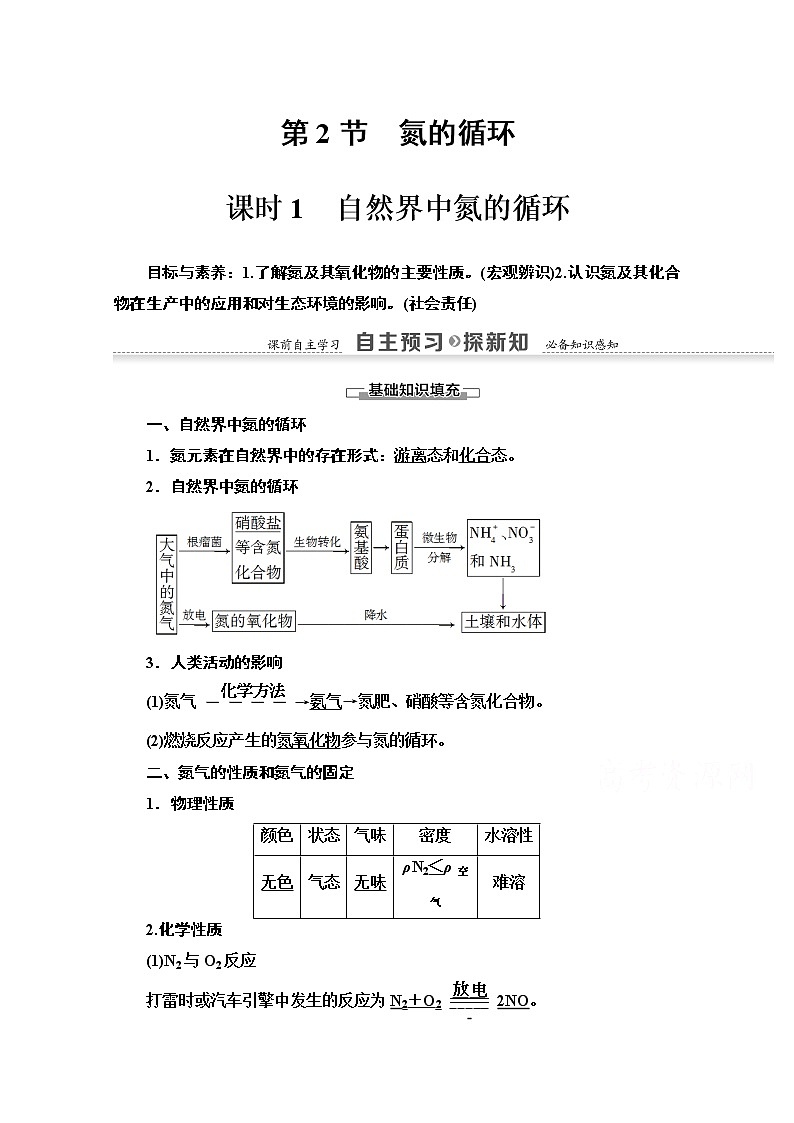 2020-2021学年化学鲁科版必修一教师用书：第3章第2节课时1　自然界中氮的循环01