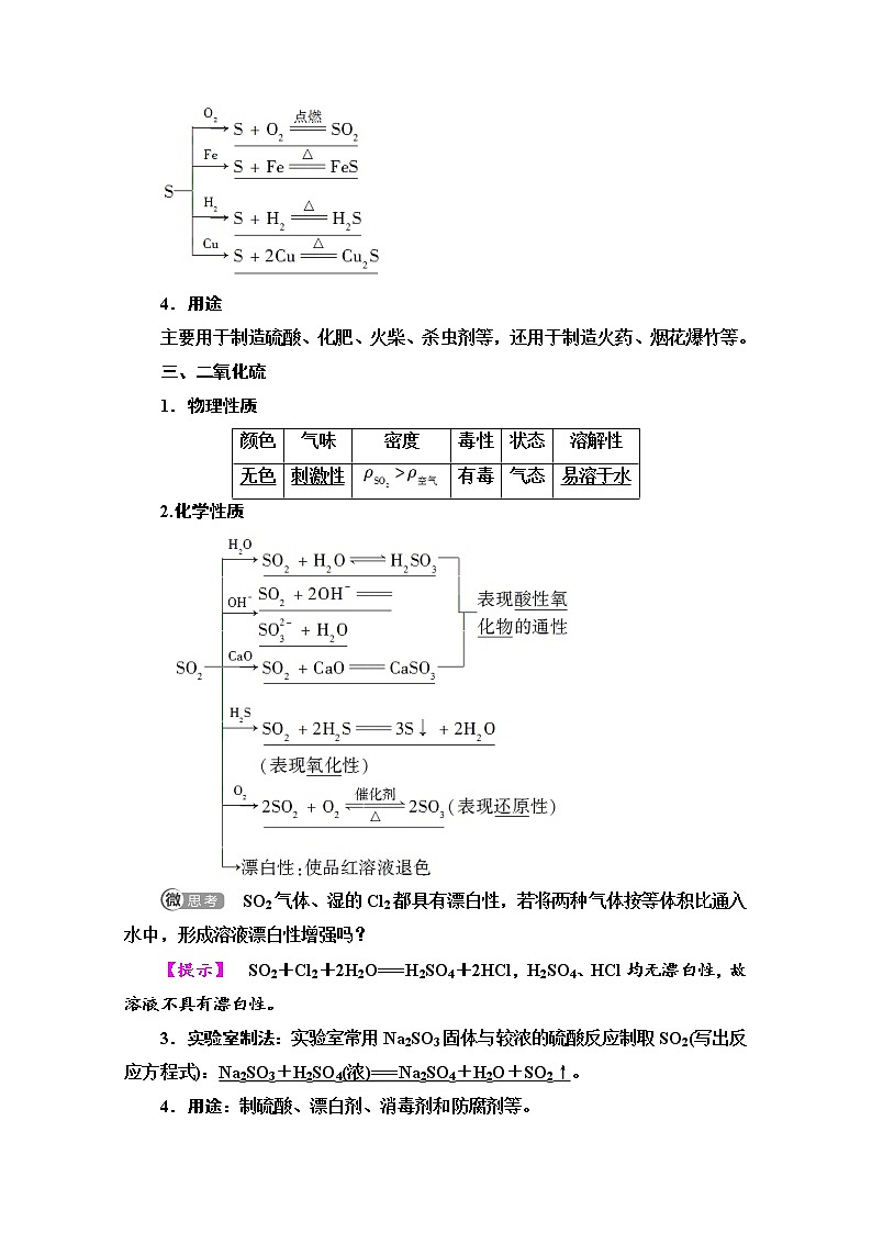 2020-2021学年化学鲁科版必修一教师用书：第3章第3节课时1　自然界中的硫　二氧化硫02
