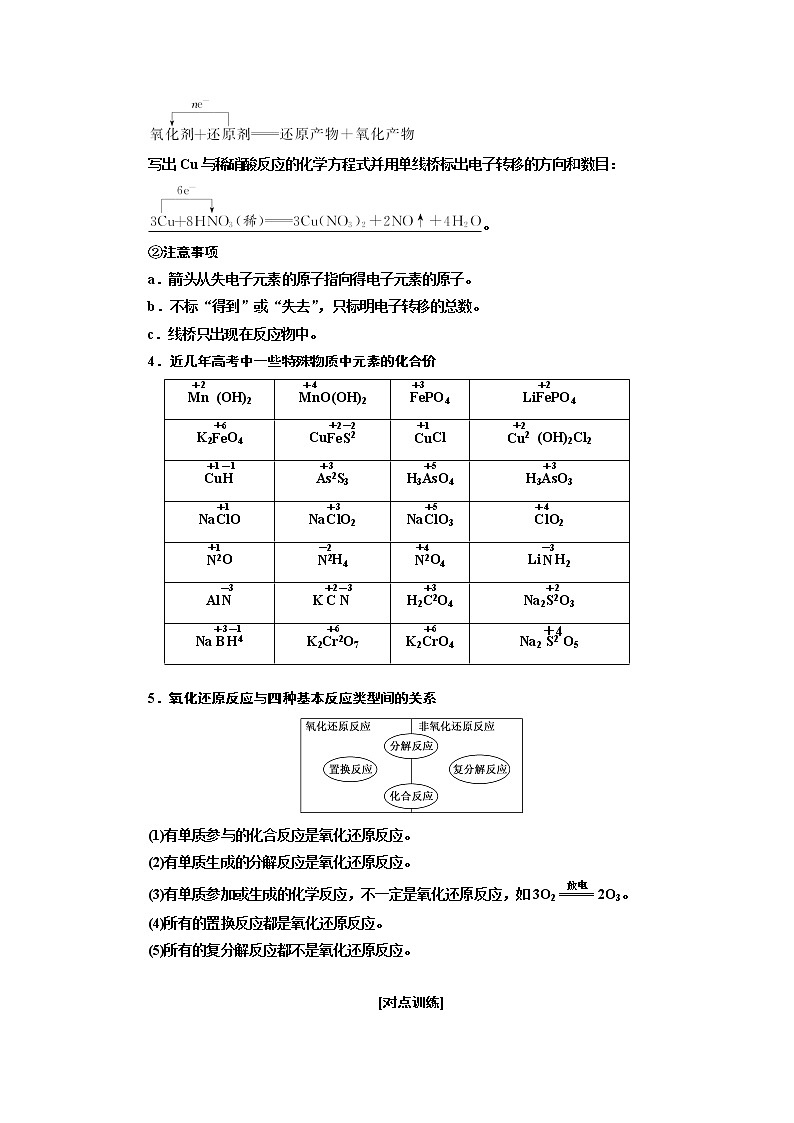 2020版高考化学一轮复习通用版讲义：第二章第5课时　追根知反应（1）——“氧化还原反应”相关知识全落实02
