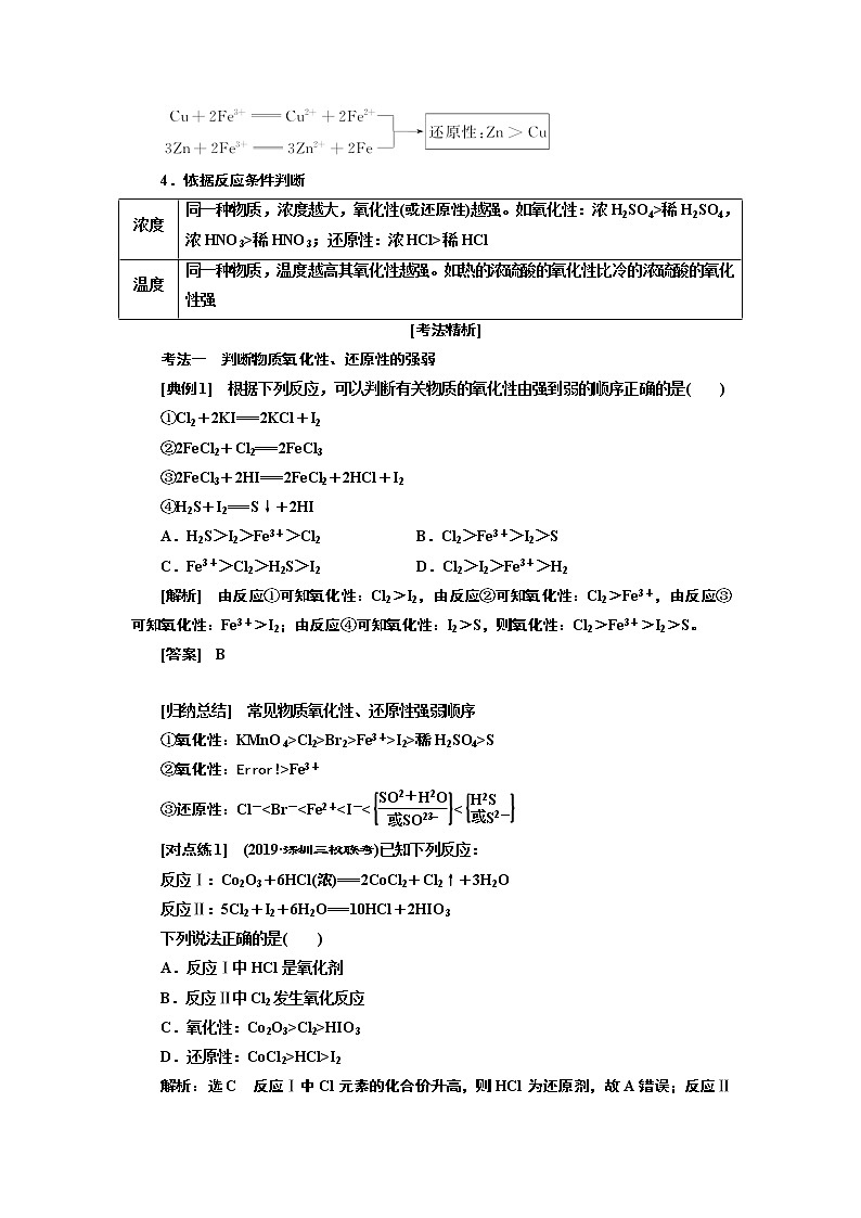 2020版高考化学一轮复习通用版讲义：第二章第6课时　追根知反应（2）——氧化还原反应的规律与应用02