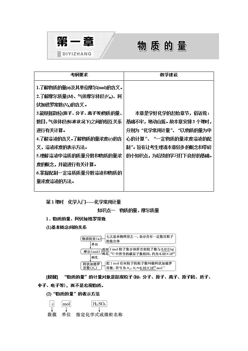 2020版高考化学一轮复习通用版讲义：第一章第1课时　化学入门——化学常用计量01