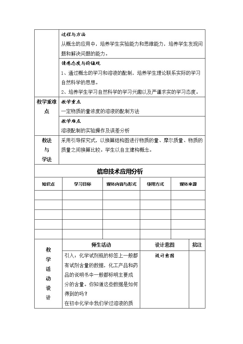 陕西省石泉县江南高级中学高中化学必修一：1.2化学计量在实验中的应用（第3课时）教案02