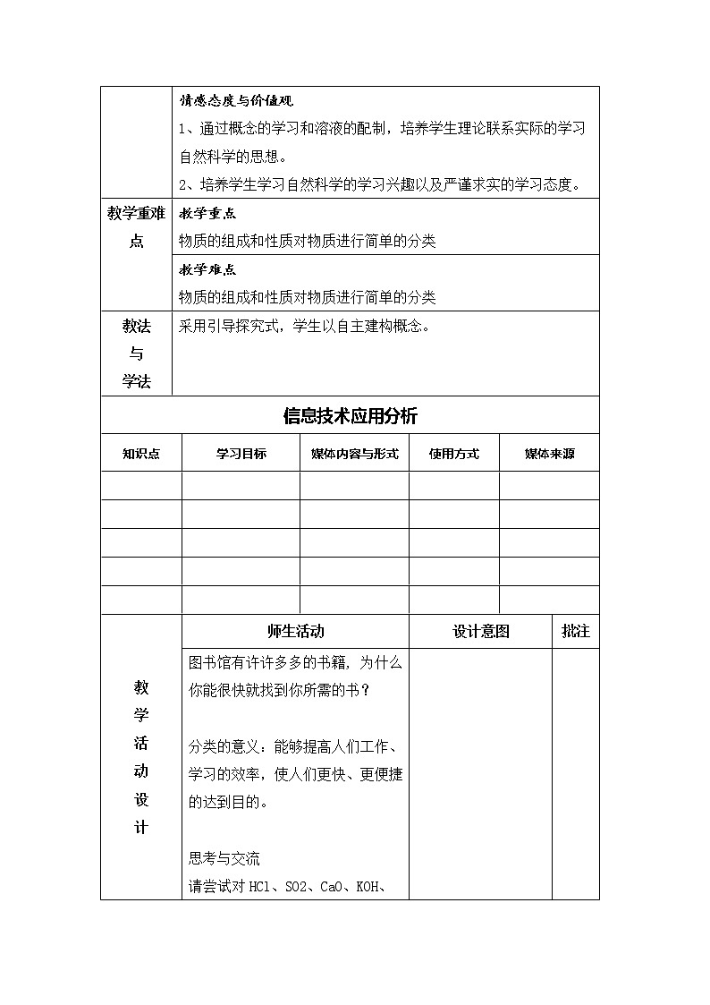 陕西省石泉县江南高级中学高中化学必修一：2.1化物质的分类（第1课时）教案02