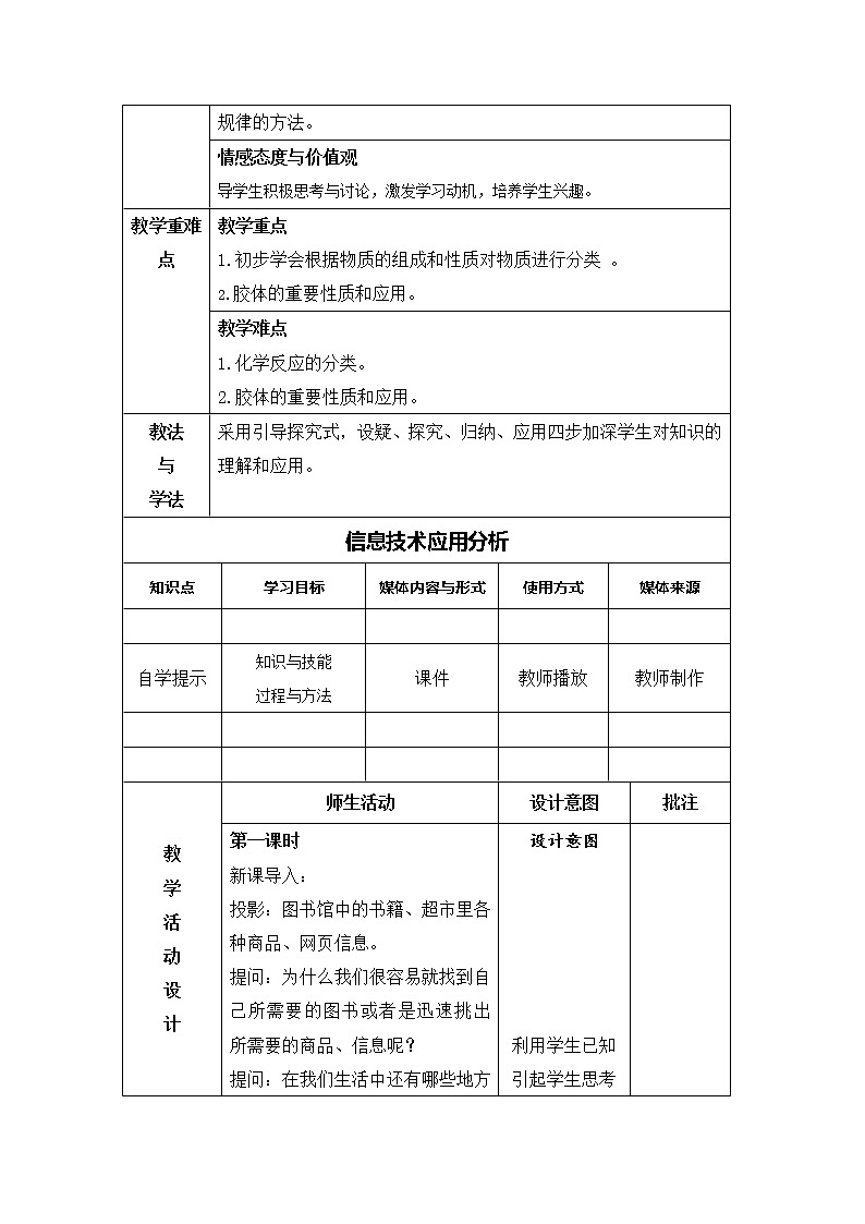 陕西省石泉县江南高级中学高中化学必修一：2.1物质的分类（第1、2课时）教案02