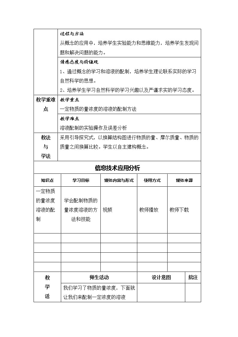 陕西省石泉县江南高级中学高中化学必修一：1.2化学计量在实验中的应用（第4课时）教案02