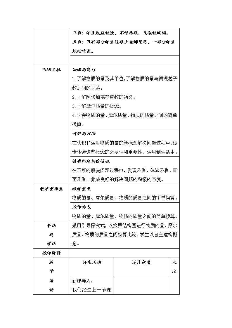 陕西省石泉县江南高级中学高中化学必修一教案：1.2化学计量在实验中的应用（第1课时）02