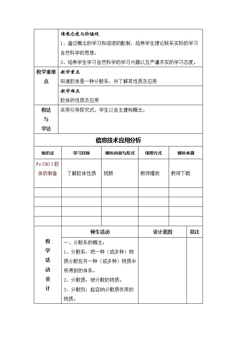 陕西省石泉县江南高级中学高中化学必修一：2.1化物质的分类（第2课时）教案第2页