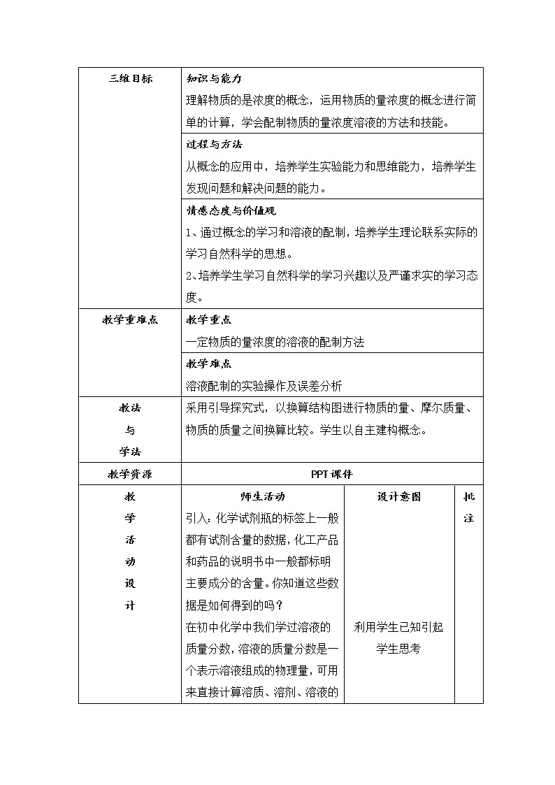 陕西省石泉县江南高级中学高中化学必修一教案：1.2化学计量在实验中的应用（第3课时）02
