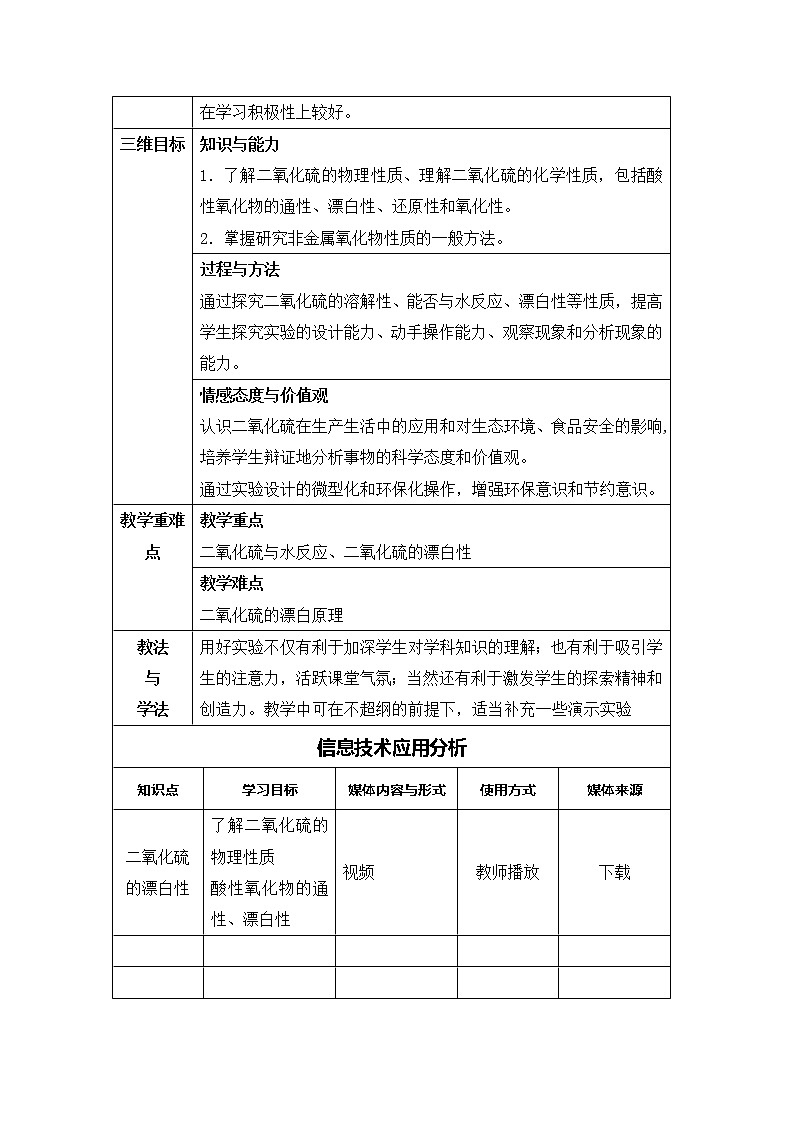 陕西省石泉县江南高级中学高中化学必修一教案：4.3硫和氮的氧化物（第1课时）02
