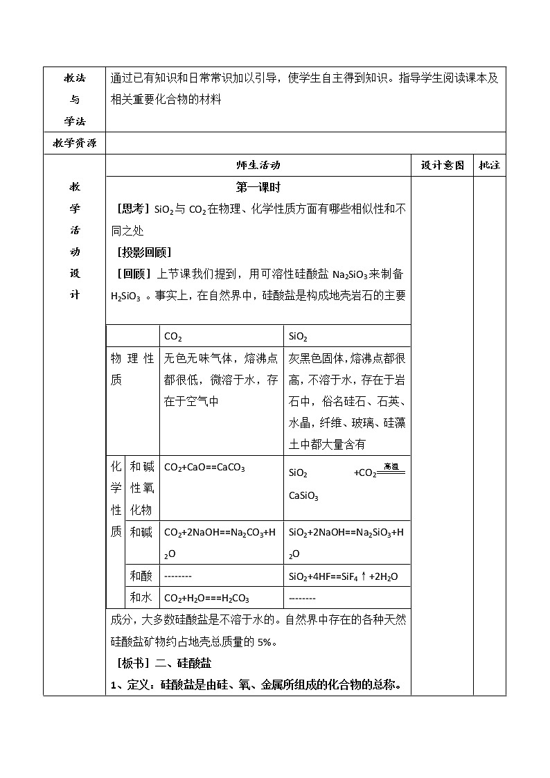 陕西省石泉县江南高级中学高中化学必修一教案：4.1无机非金属材料的主角—硅（第2课时）02