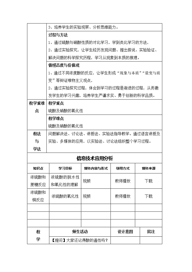 陕西省石泉县江南高级中学高中化学必修一教案：4.4氨硝酸硫酸（第2课时）02