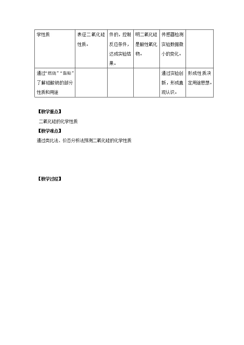 江苏省启东中学高中化学必修一人教版：4.1无机非金属材料的主角—硅教学设计02
