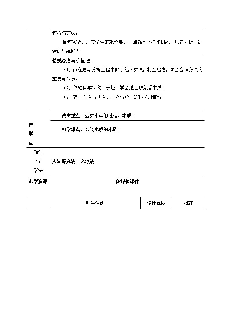 陕西省石泉县江南高级中学高中化学选修四教案：3.3盐类的水解（共2课时）02