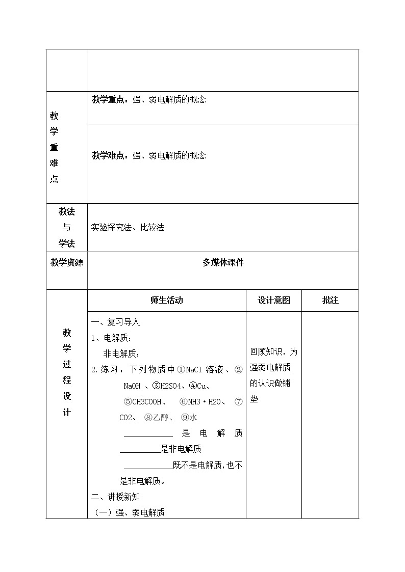 陕西省石泉县江南高级中学高中化学选修四教案：3.1强弱电解质02