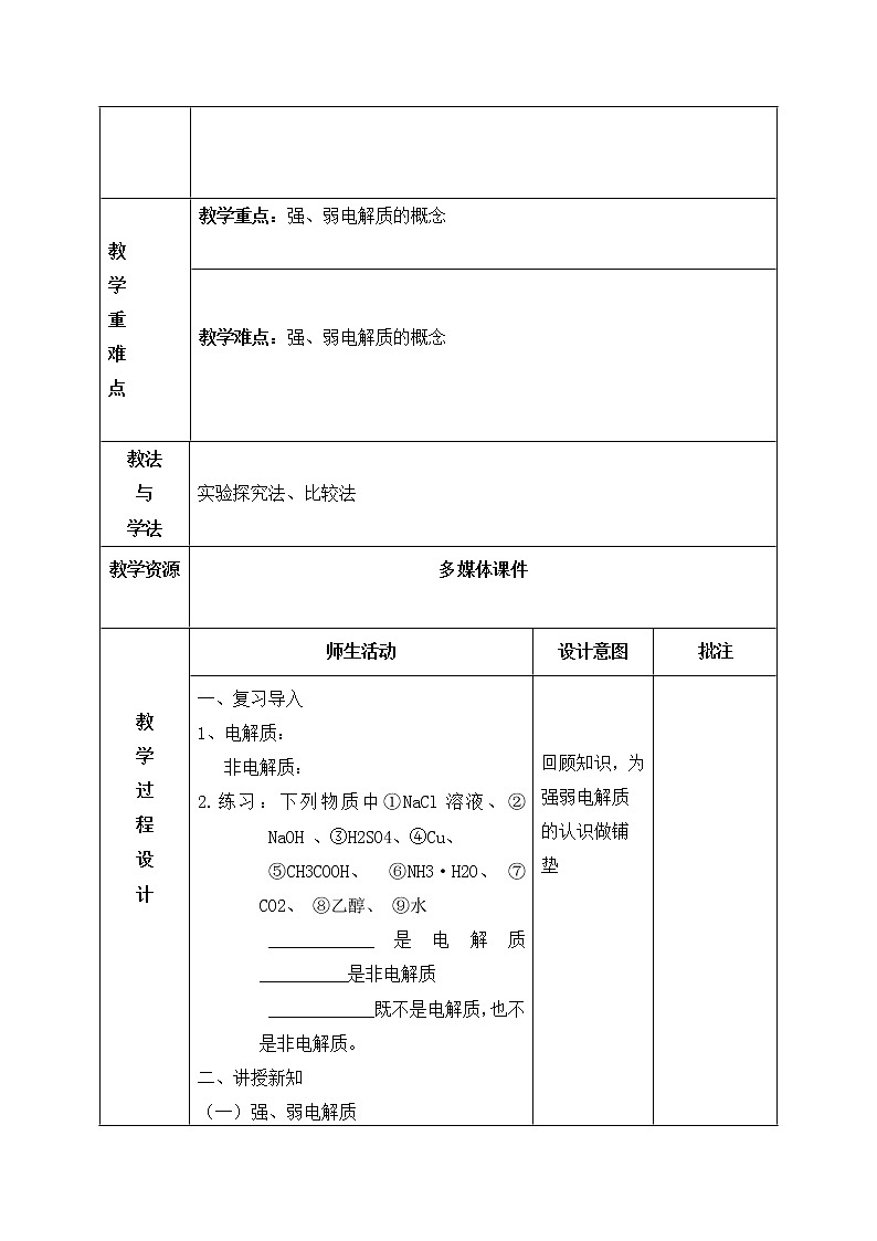 陕西省石泉县江南高级中学高中化学选修四教案：3.1强弱电解质02