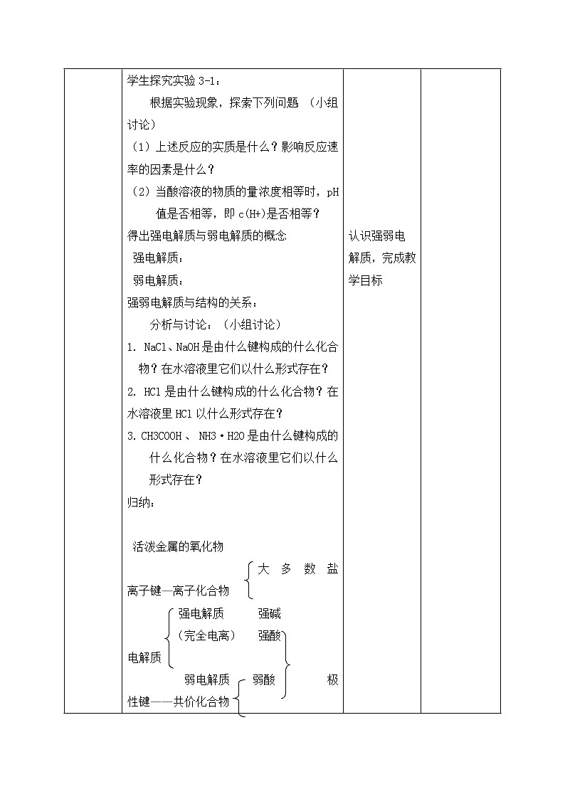 陕西省石泉县江南高级中学高中化学选修四教案：3.1强弱电解质03