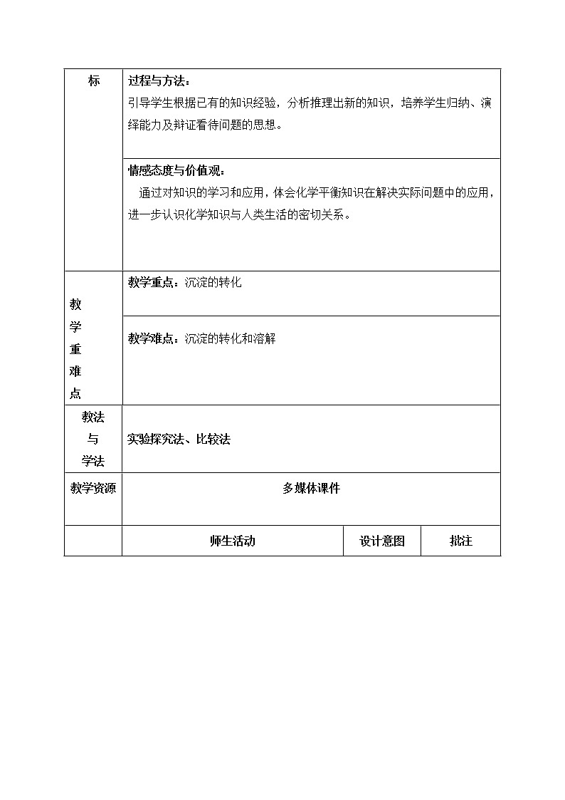 陕西省石泉县江南高级中学高中化学选修四教案：3.4难溶电解质的溶解平衡（第2课时）02