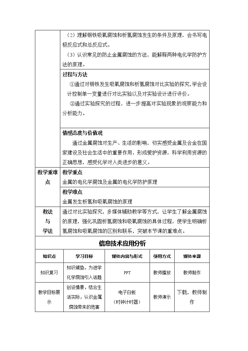 陕西省石泉县江南高级中学高中化学选修四教案：4.4金属的电化学腐蚀与防护02