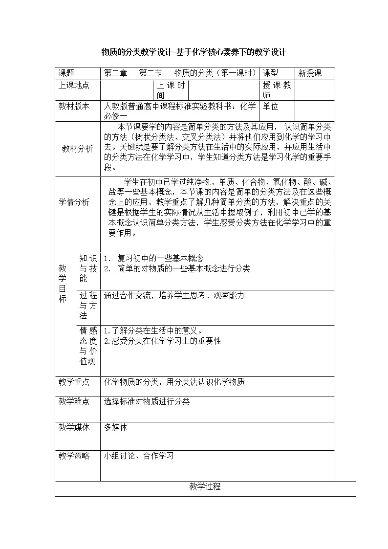 安徽省蚌埠市第二中学人教版高中化学必修一2.1物质的分类教学设计第1页