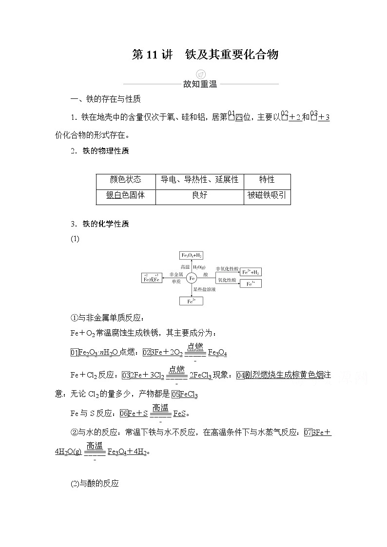 2021届高考化学人教版一轮创新教学案：第3章第11讲　铁及其重要化合物第1页
